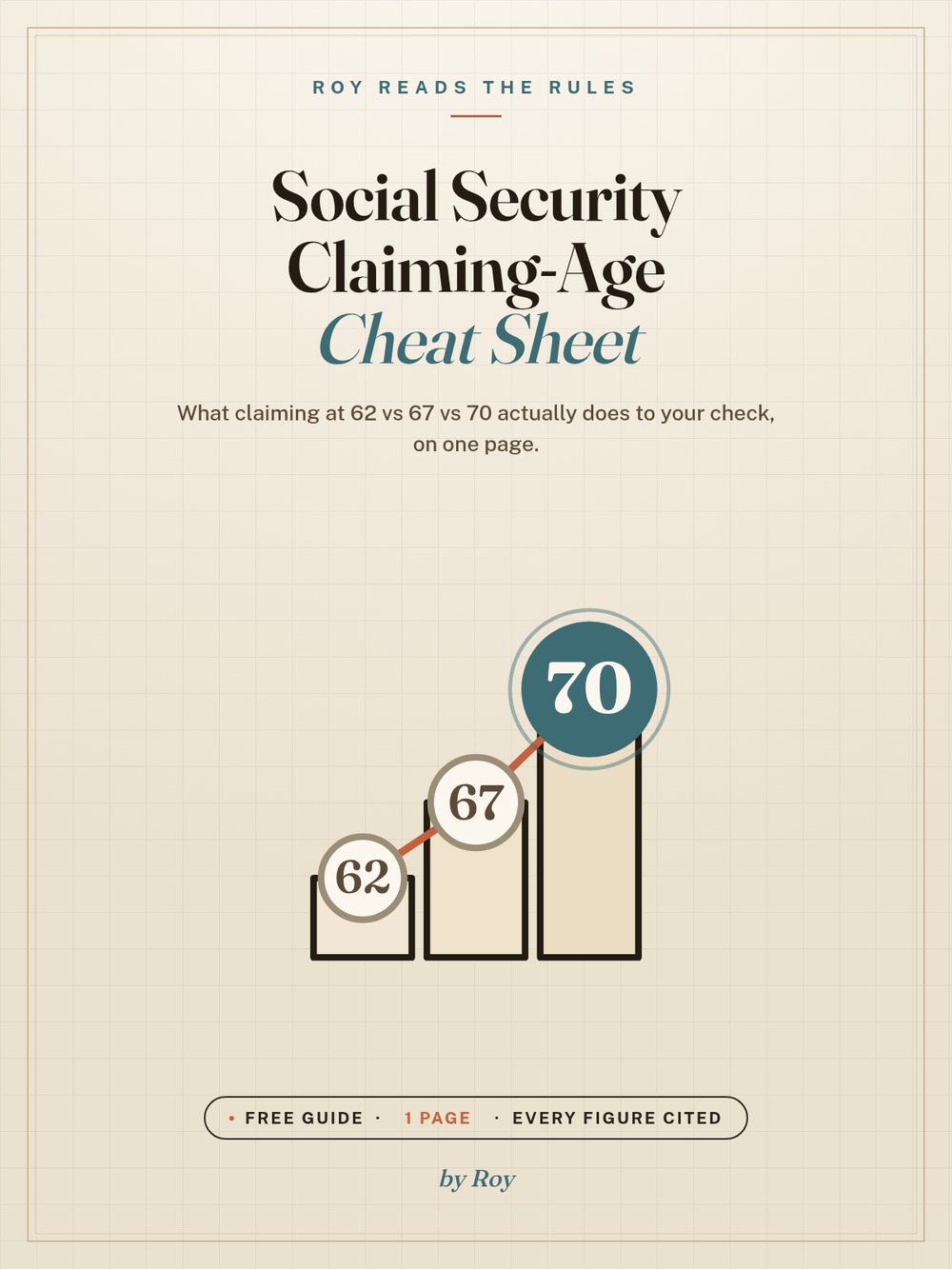 Social Security Claiming-Age Cheat Sheet cover