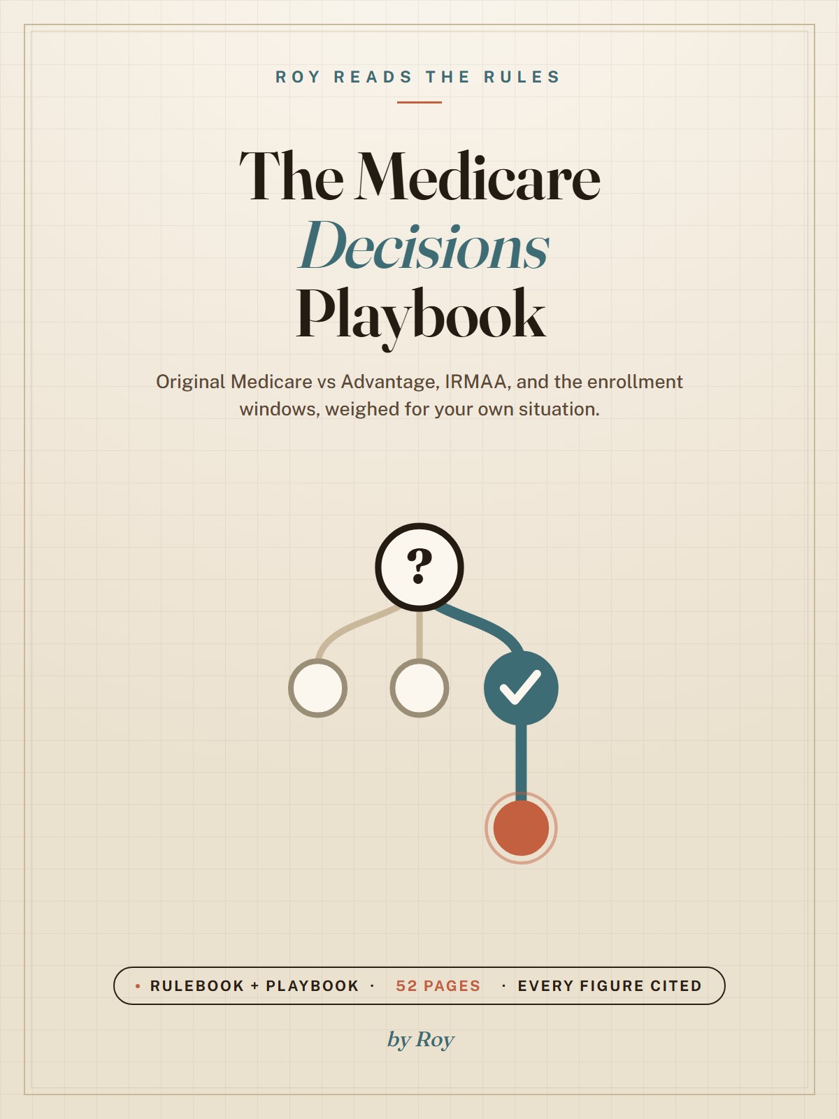 Rulebook plus the Medicare Decisions Playbook cover